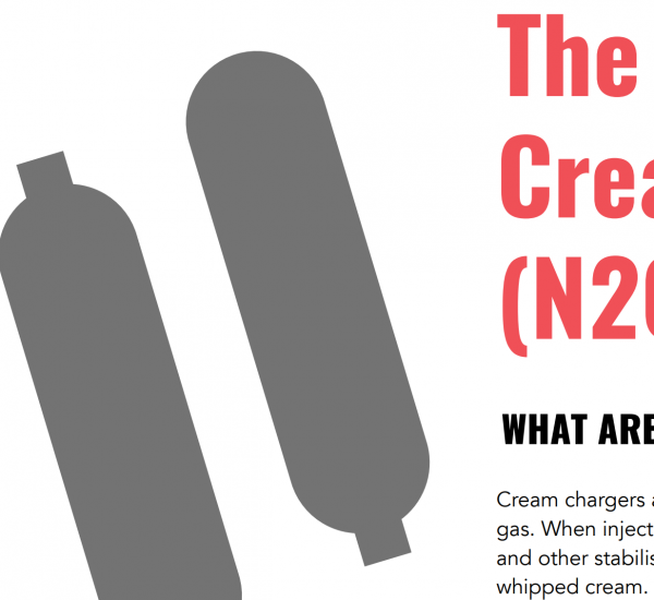 dangers of cream chargers graphic infographic